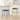 NPD Furniture Rylee Backless Counter Stool (Set of 2)