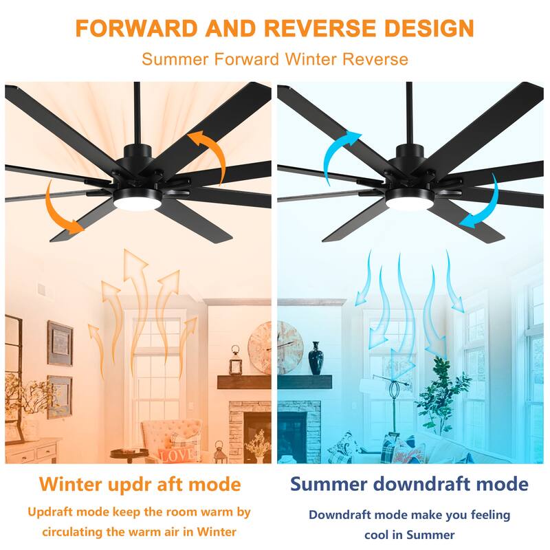 84 Inch 8 PCS Plywood Reversible Blades Ceiling Fan With Light Kit 3 Color Dimmable LED, DC 6 Speed