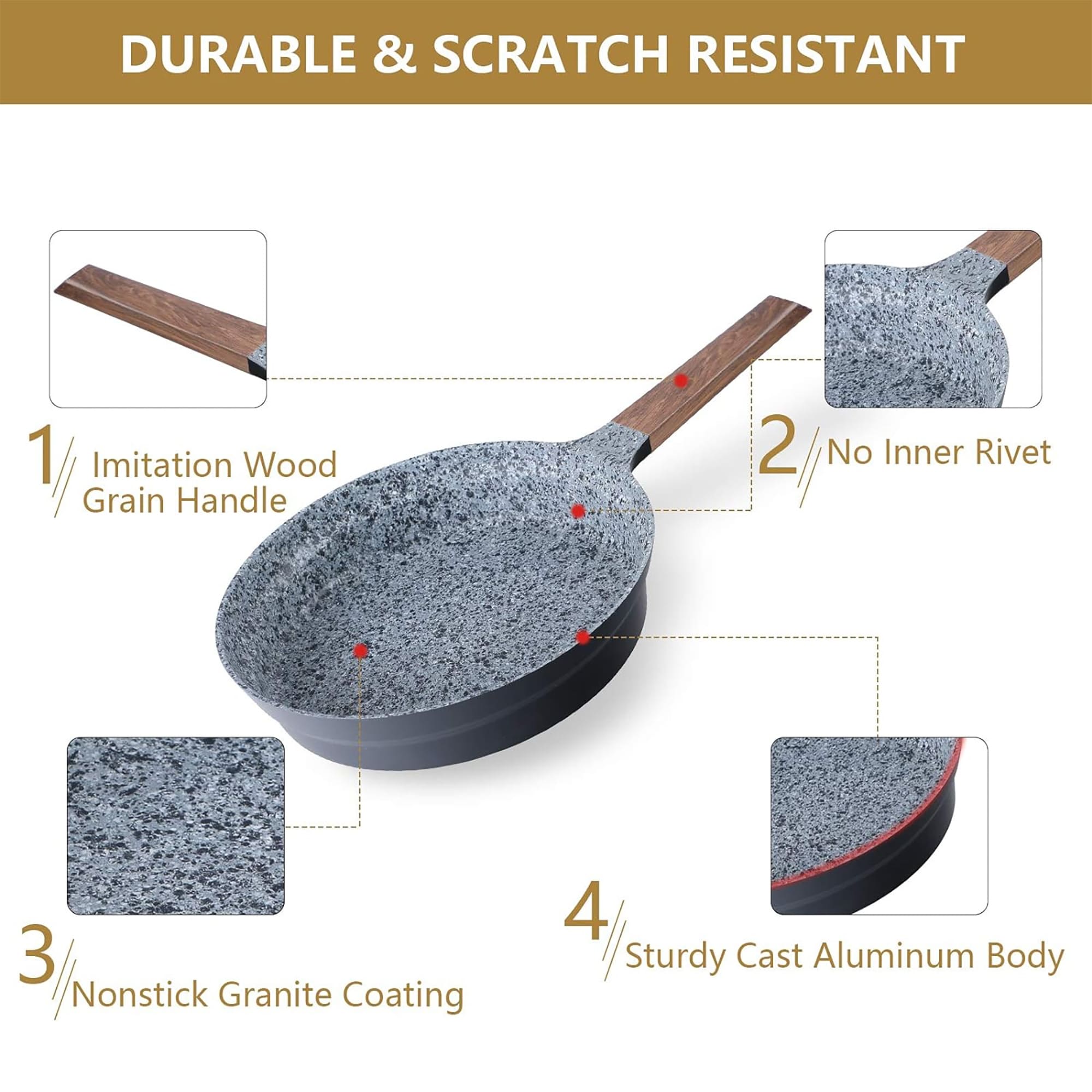 Cast Aluminum Granite-coating Nonstick Induction Cookware Set-Kitchen  Academy