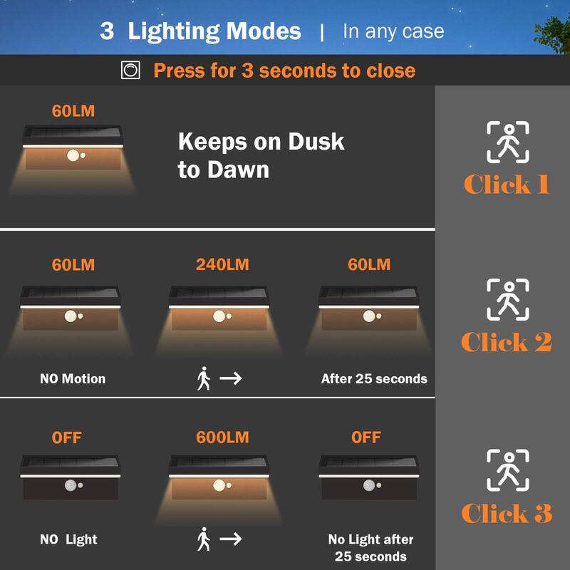 2-Pack Solar Outdoor Wall Light Dusk to Dawn LED Lantern IP54 17329 - 17329-2B