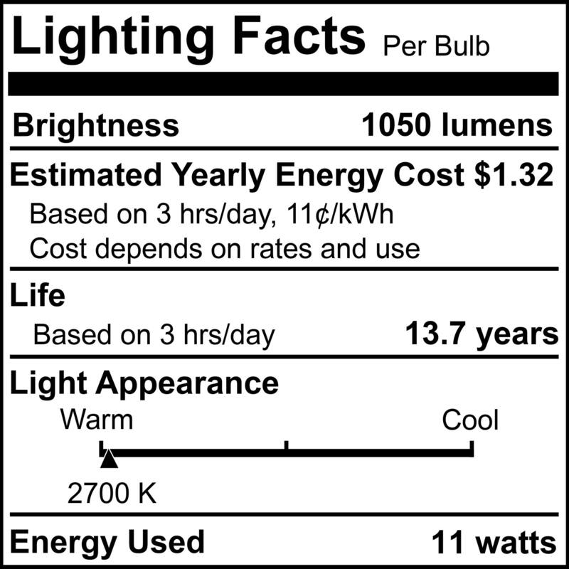 Bulbrite Multi Pack Dimmable Aluminum Finish Medium (E26) LED Bulb
