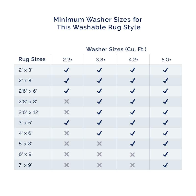 Vlad Machine Washable Wool Area Rug