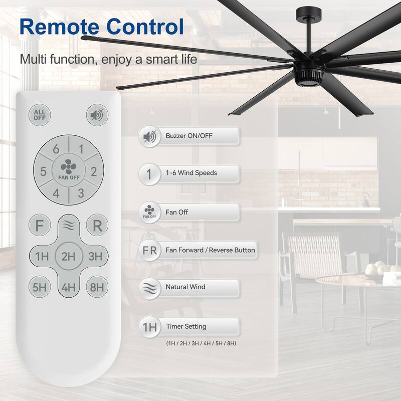 72"/84"/96"/100"/120" Extra Larger HVLS Commercial Ceiling Fan with Remote and Aluminum Blades
