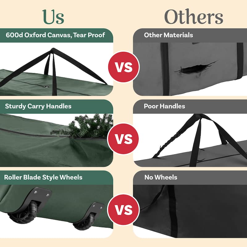 Rolling Christmas Tree Storage Bag- For 12 FT Artificial Trees-Green Canvas Duffel with Wheels by Hastings Home