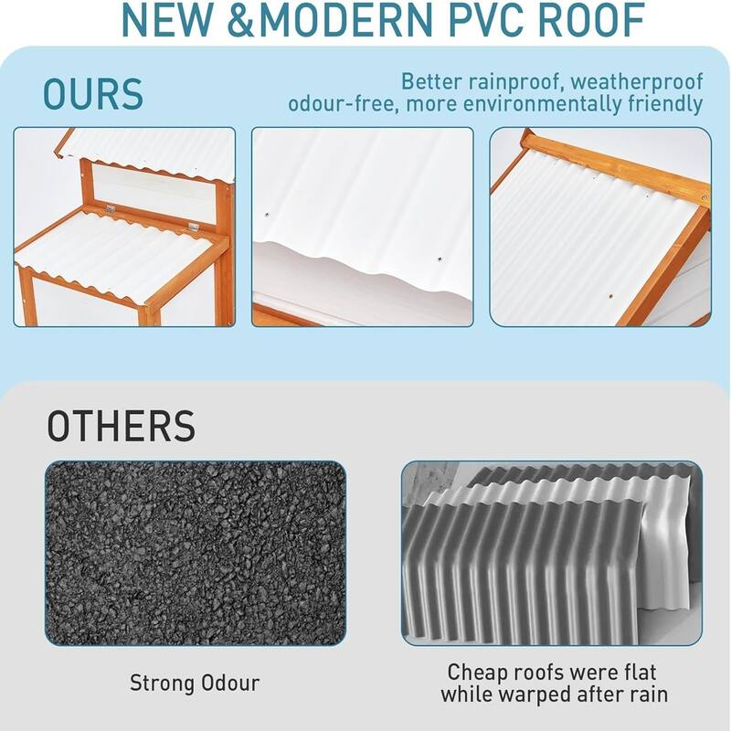 Chicken Coop Hen House Outdoor Poultry Cage with Large Nesting Box Orange