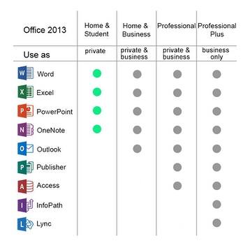 Msoffice Home and Student 2013 discount