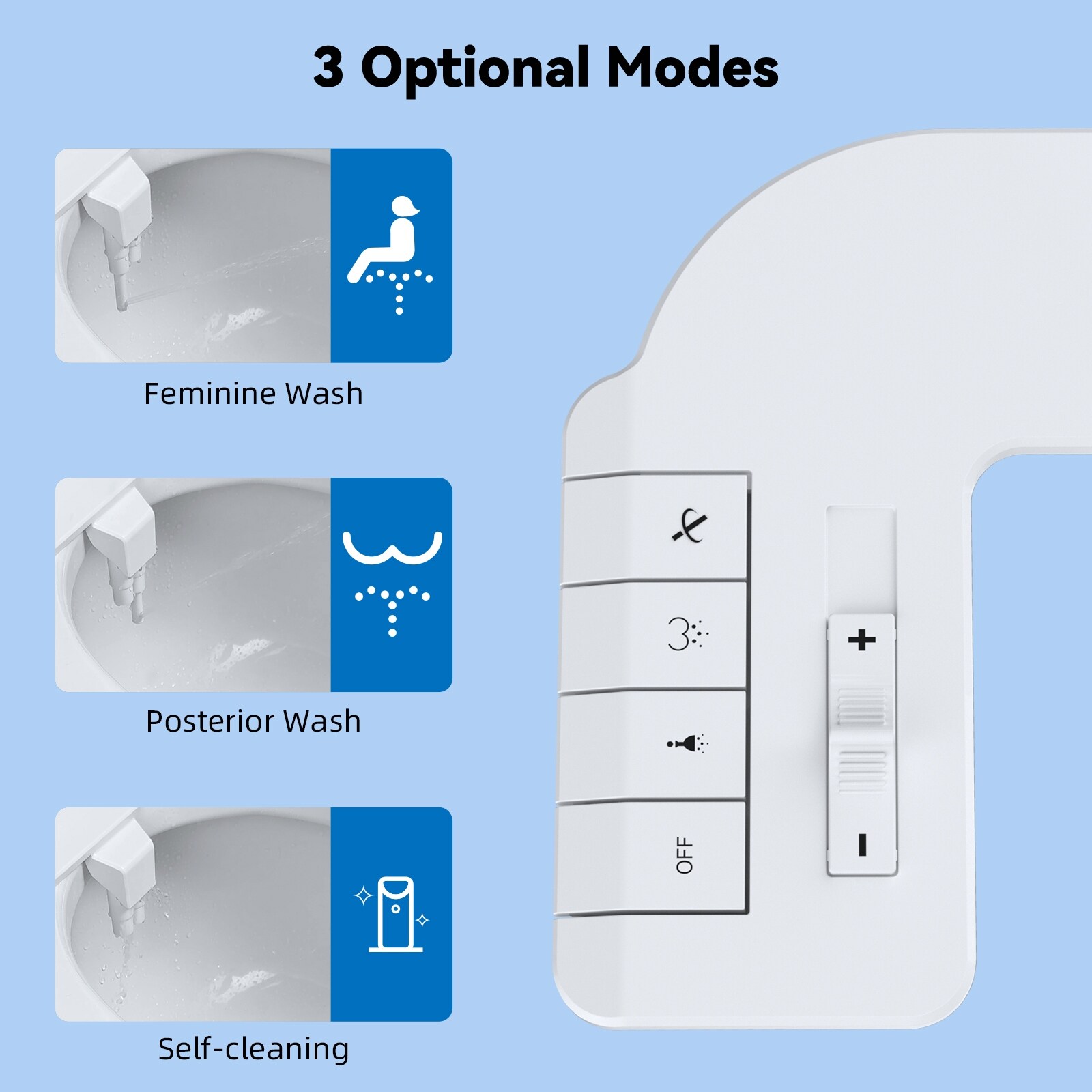 Planche De Bidet Pour Toilettes JBY2000 – Douchettes Eau Chaude/froide, Double Buse Auto-nettoyante (blanc)