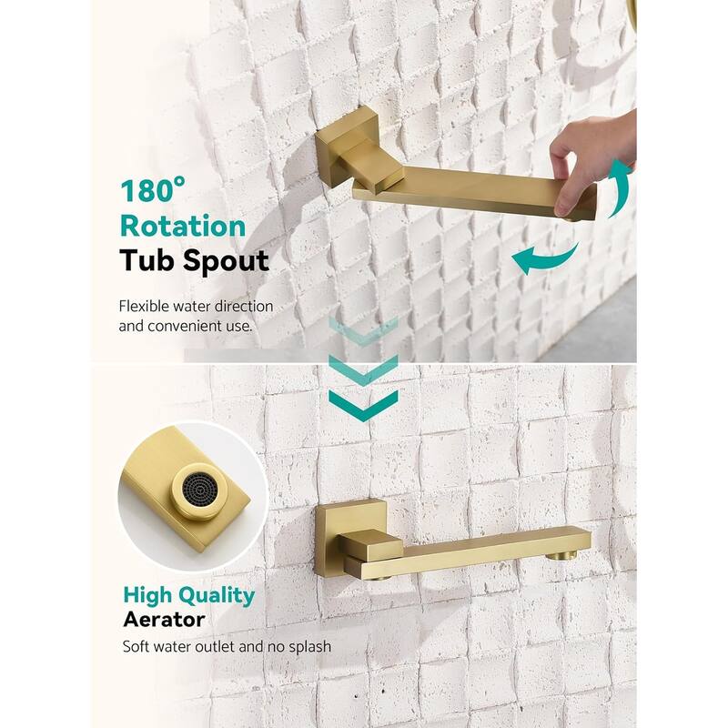 Lefton Shower System in Fahrenheit Display, 10” Overhead Shower Head with Handheld Spray Showerhead and Bathtub Faucet, SSWM2502