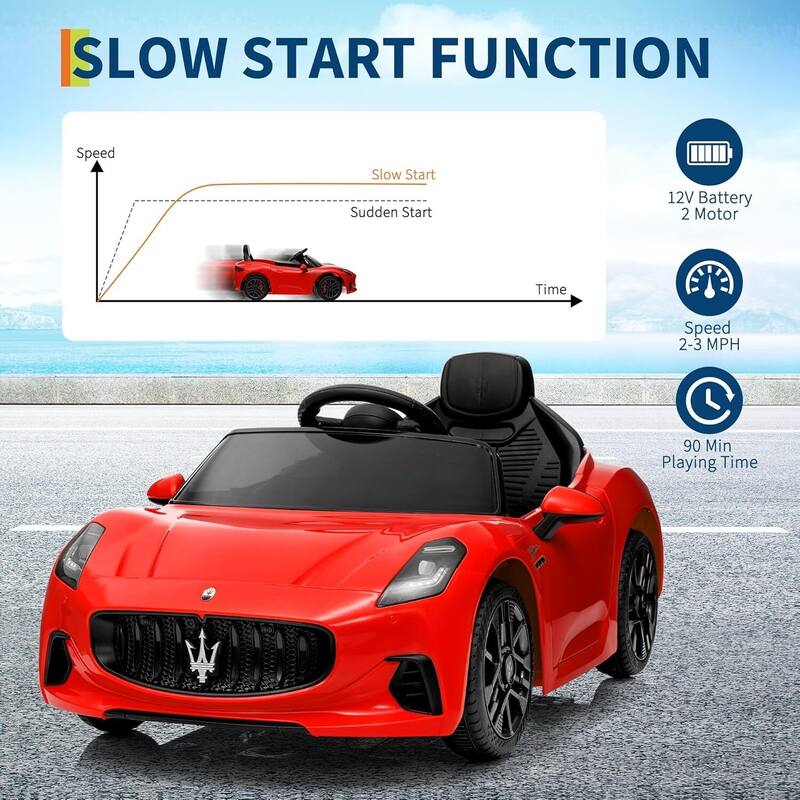12V Battery Powered Motorized Licensed Maserati Gran Cabrio, Ride On Car Toy