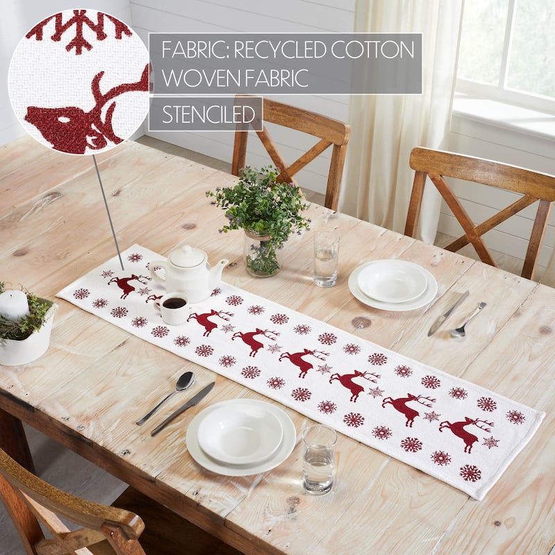 Scandia Snowflake Red White Runner 12x36