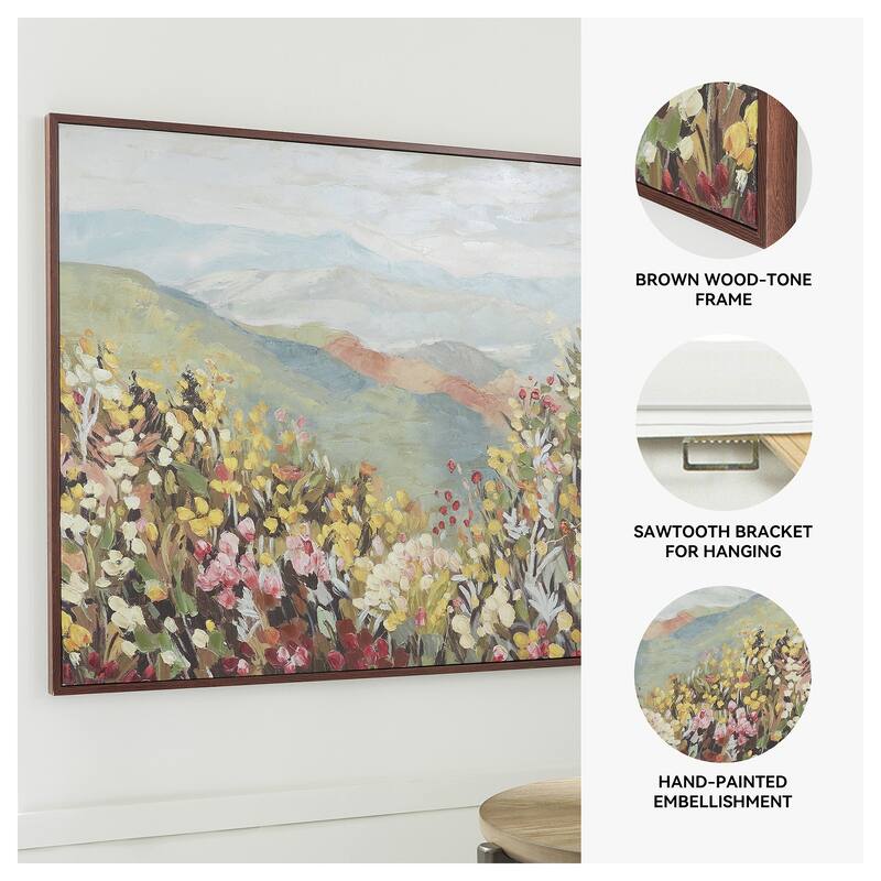 Signature Design by Ashley Pryorley Green/Yellow Wall Art