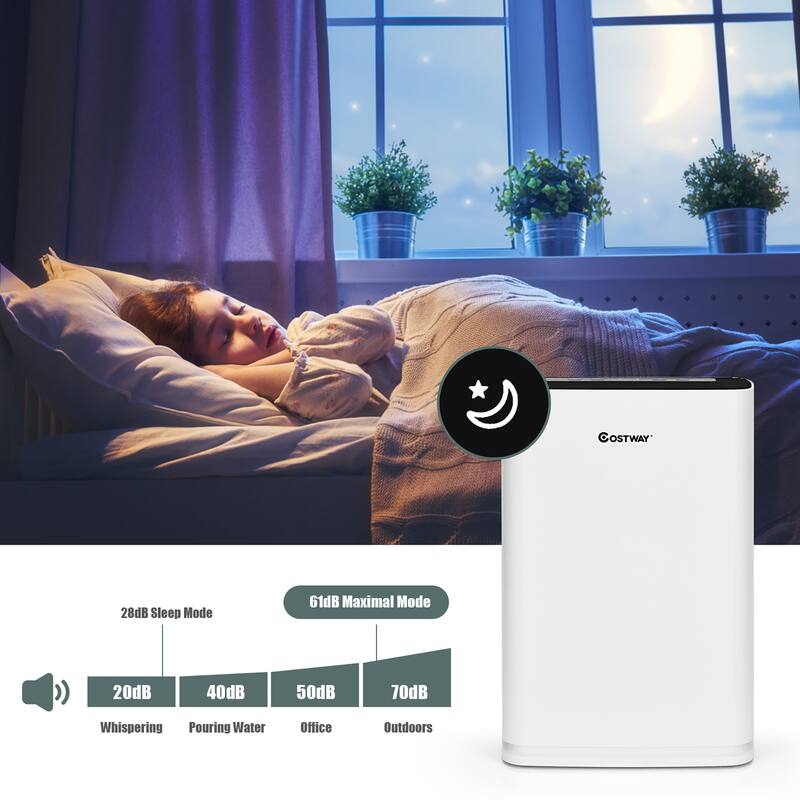 Costway Air Purifier True HEPA Filter Carbon Filter Air Cleaner Home - See Details