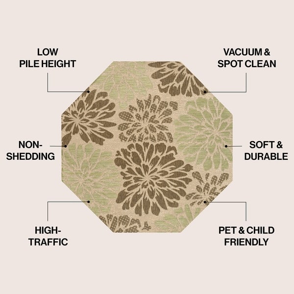 dimension image slide 3 of 16, JONATHAN Y Floral Textured Weave Indoor/Outdoor Area Rug