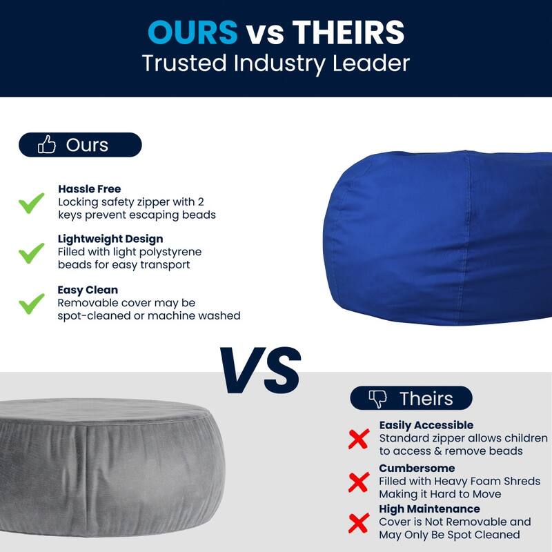 Oversized Refillable Bean Bag Chair for Kids and Adults