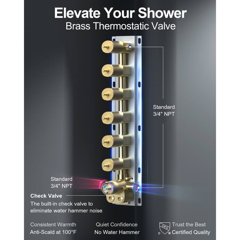 GRANDJOY LED Shower System 28" Luxury Shower Head with 6 Body Jets