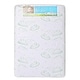 preview thumbnail 1 of 1, Dream On Me 3-inch Square Corner Playard Mattress Vinyl