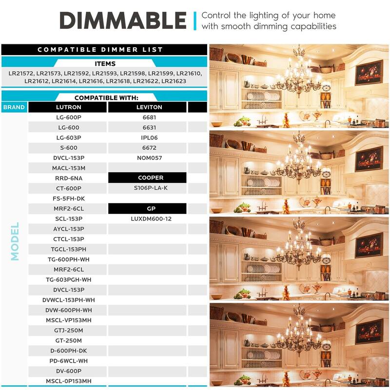 Luxrite Candelabra LED Light Bulbs 100W Equivalent 800 Lumens 7W B11 Dimmable Damp Rated UL Listed E12 24 Pack