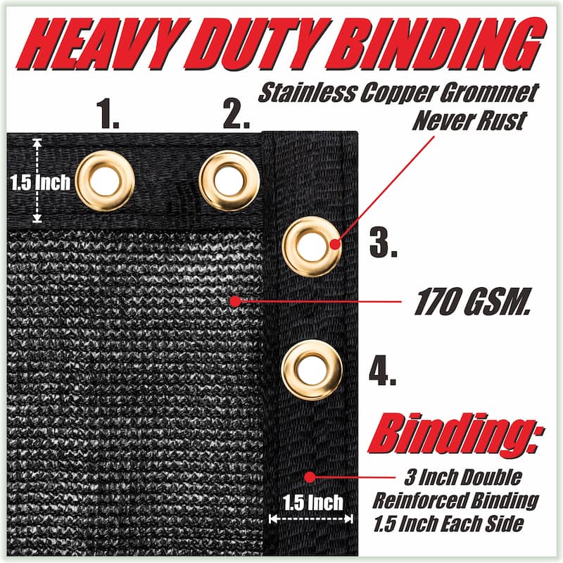 ColourTreeUSA 25 ft. Length Fence Privacy Screen Windscreen Cover Fabric Shade Tarp Netting Mesh Cloth Commercial Grade 170 GSM