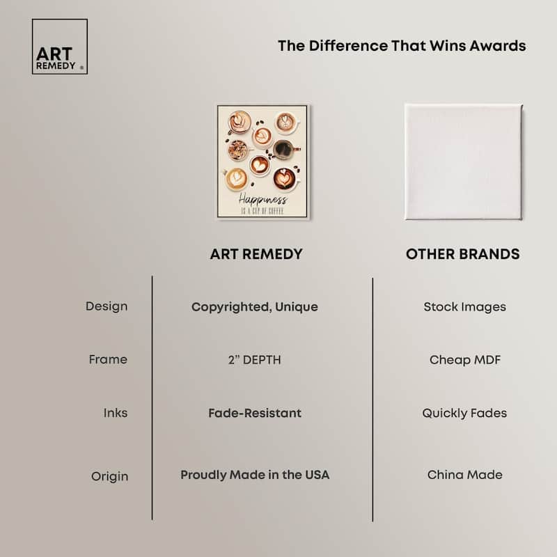 68945 Coffee Cup Collection Canvas by Art Remedy