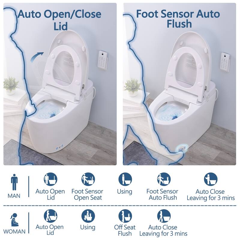 Vanityfair Smart Toilet Bidet with LED Display, Foot Sensor Open Cover