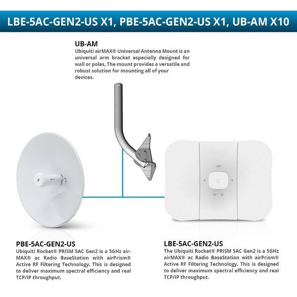 Shop Ubiquiti Powerbeamac Gen2 5ghz Airmax Ac Bridge With Litebeam And Mounting Bracket Bridge With Litebeam And Mounting Bracket On Sale Overstock 28589692