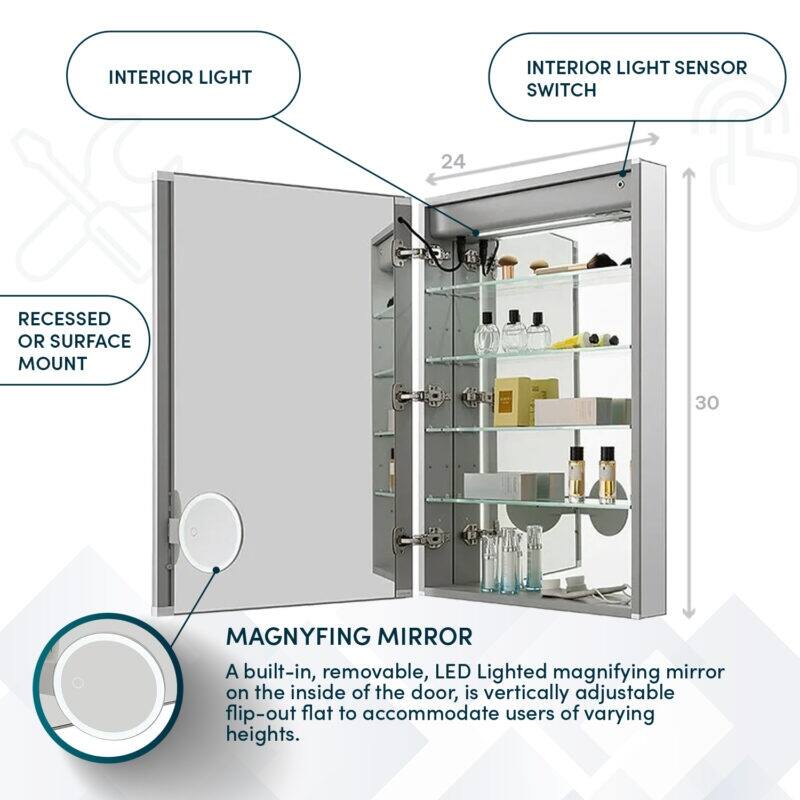 AQUADOM Royale Plus 24W Bathroom Led Lighted Medicine Cabinet Defogger, 3X LED Adjustable Magnifying Mirror, Electrical Outlets.