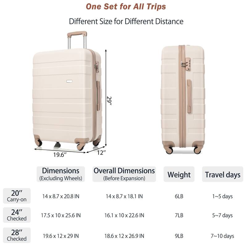 3 Piece Hardside Rugged Travel Luggage Set, Carry on Lightweight Durable Suitcase with Collision-Protection Angle and TSA Lock