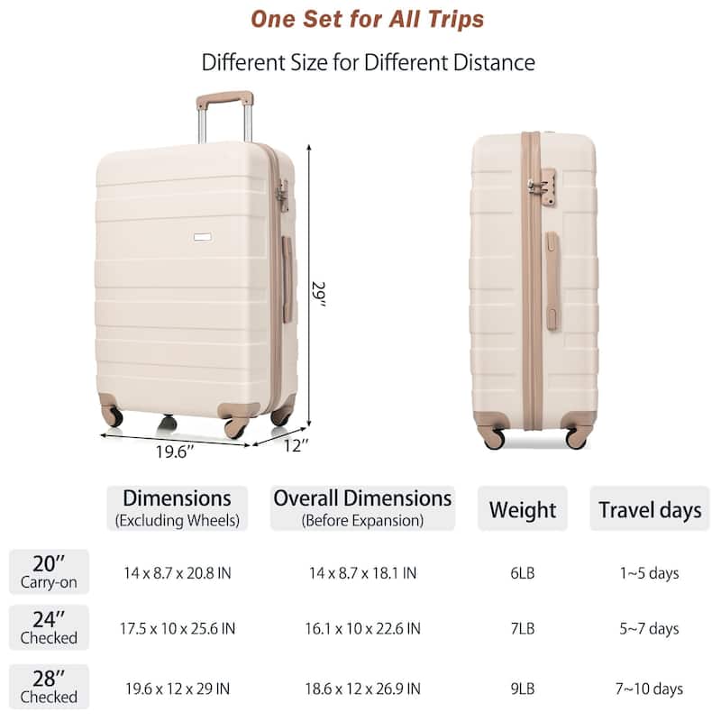 4 Piece High Quality ABS Expandable Hard Case Luggage Sets with TSA Lock and 360掳 Spinner Wheels, for Men Women Travel