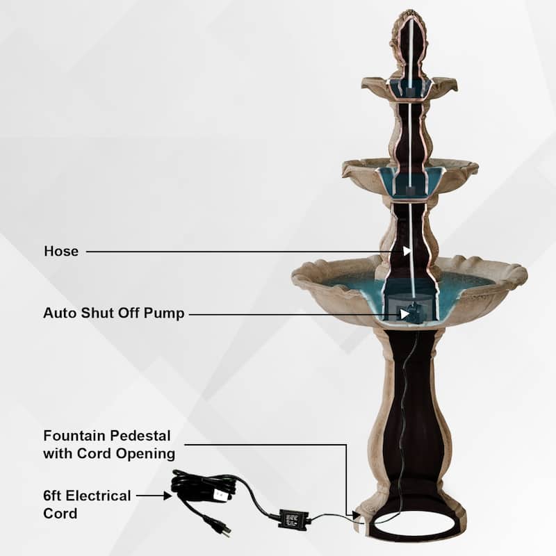 XBrand 51 in Tall 3-Tier Freestanding Waterfall Fountain, Outdoor Garden, Yard, Lawn, Porch Décor