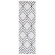 preview thumbnail 59 of 154, SAFAVIEH Adirondack Benilda Modern Geometric Rug