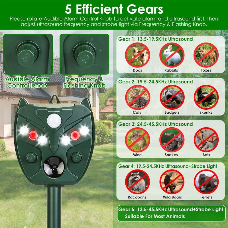 5-Gear Ultrasonic Animal Repeller