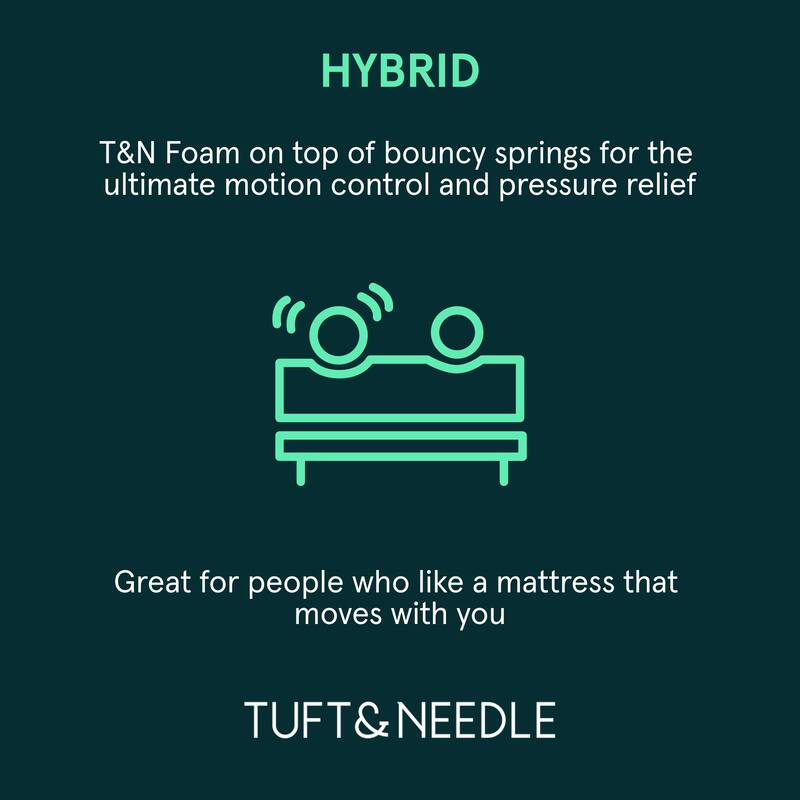 Tuft & Needle Mint Hybrid 14" Medium Plush Mattress