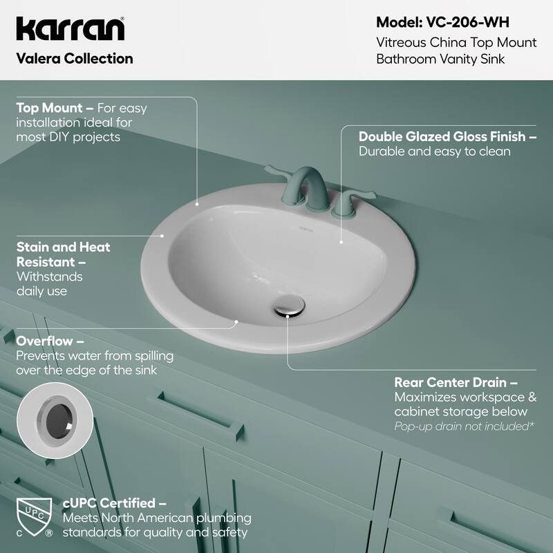 Karran Valera 20" Circular Top Mount Vitreous China Bathroom Sink in White
