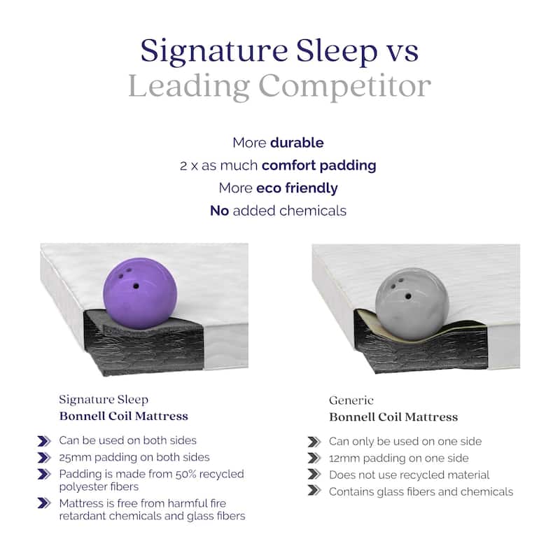 Signature Sleep Tranquility 6" 2-Sided Flippable Spring Mattress