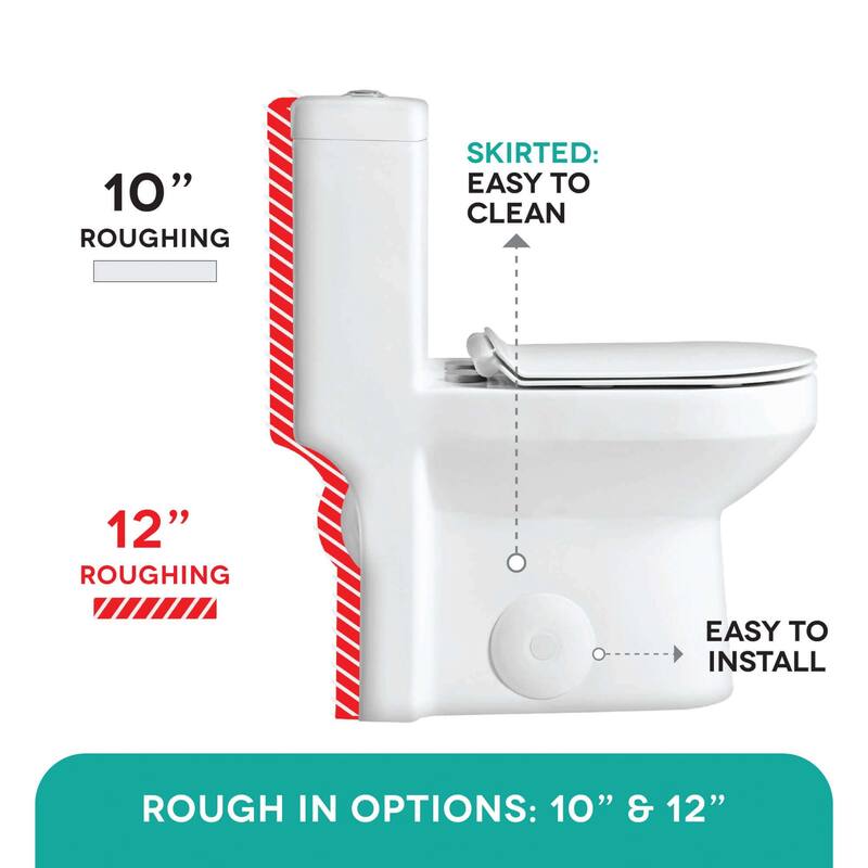 Fine Fixtures Dual-flush 1-piece Toilet 10-in. Rough-in w/ Seat