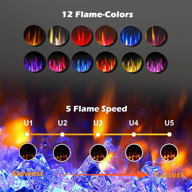 Bossin 30 to 72 inch Electric Fireplace Ultra-Thin and Silence Linear Recessed Wall Mounted Fireplace with Remote Control