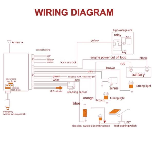 Shop Car Alarm Security System Manual Reset Button Burglar Alarm