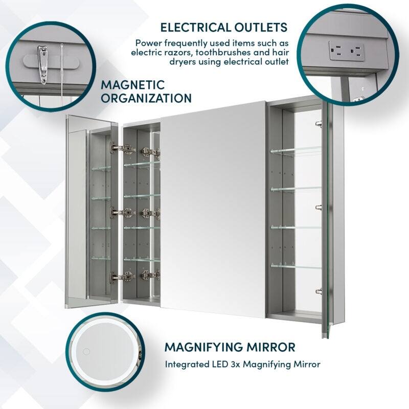 AQUADOM Royale 40W Medicine Cabinet Defogger, 3X LED Lighted Vertically Adjustable Magnifying Mirror, Electrical Outlets.