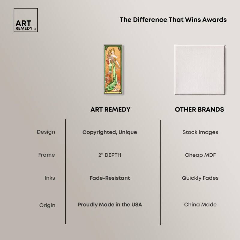 Alfonse Mucha - Spring Panoramic Canvas by Art Remedy