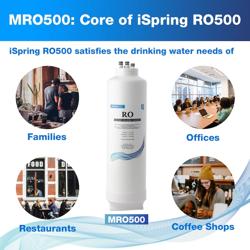 iSpring RO Membrane Replacement Filter for Tankless Reverse Osmosis Water Filtration System, 500 GPD