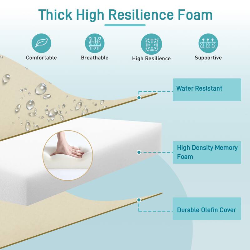 Aoodor Outdoor Deep Seat Chair Cushion Set (Set of 2 Seats, 2 Backs, 2 Pillows)