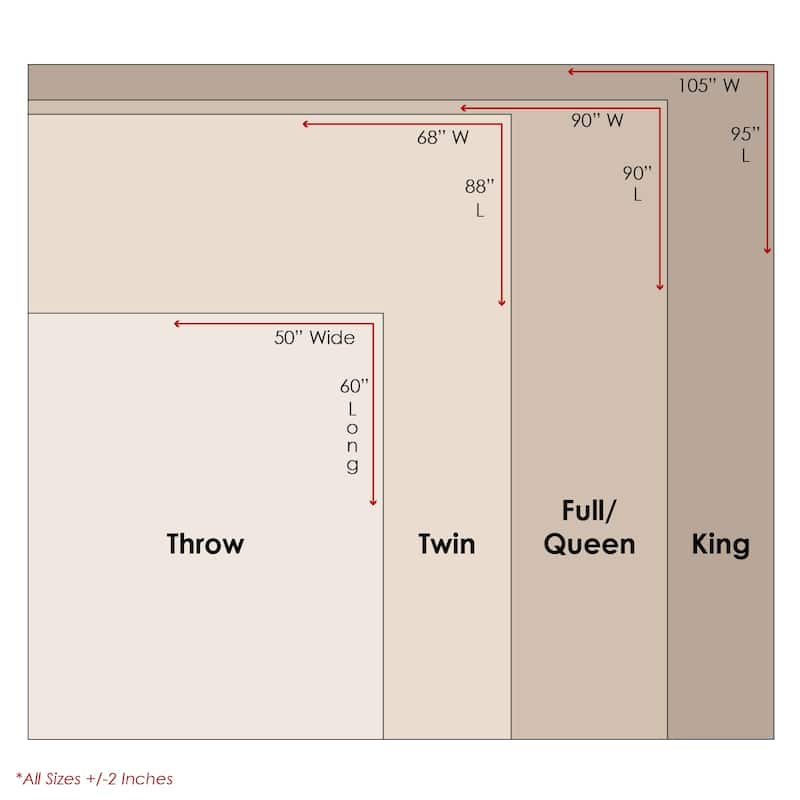 Greenland Home Fashions Patchwork Toile Jacquard Woven Reversible Matelassé Throw Blanket