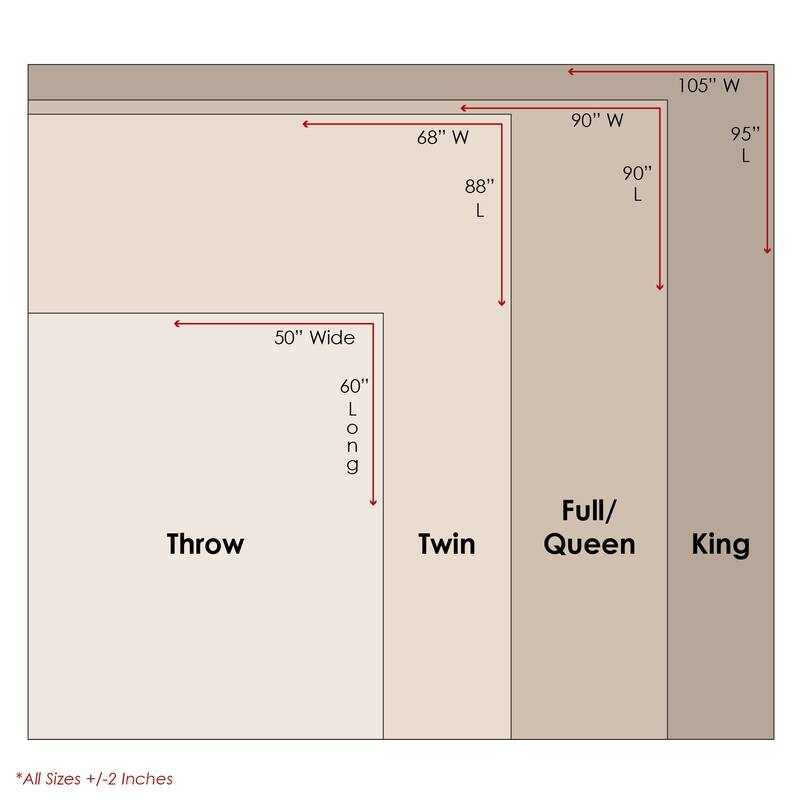 Greenland Home Fashions Willow Spring Garden 50"x60" Novelty Throw Quilt