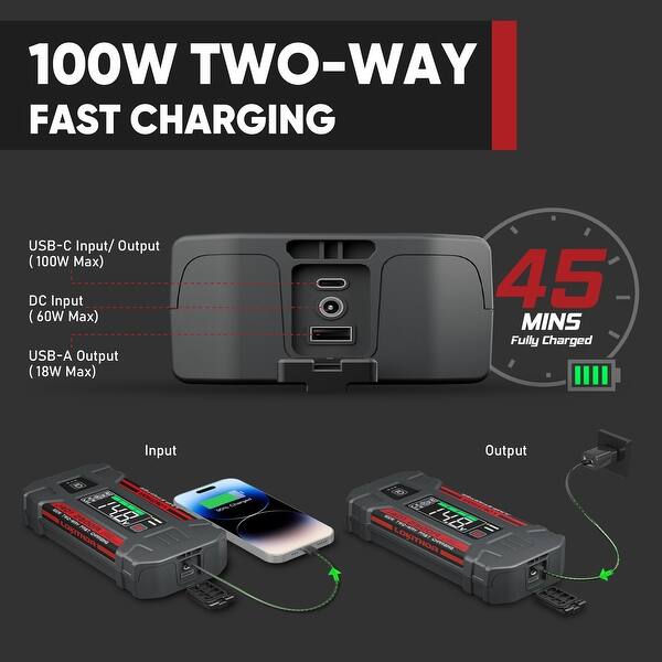 Jump Box, Jumper Cables and Portable Lithium Battery Booster Pack for Upto 8.5L Gas and 6.5L Diesel Engines, 100W Fast Charging - Bed Bath & Beyond - 39915751 Jump Box, Jumper Cables and Portable Lithium Battery Booster Pack for Upto 8.5L Gas and 6.5L Diesel Engines, 100W Fast Charging - Bed Bath & Beyond - 39915751