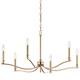 Option Champagne Bronze