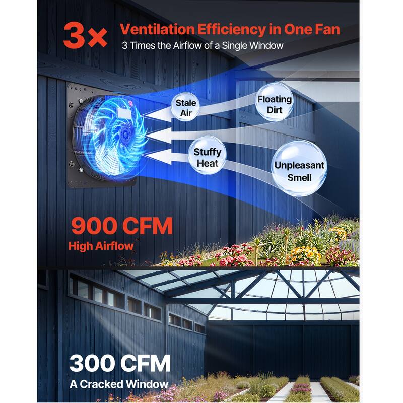 10 inch Shutter Exhaust Fan, Wall Mounted Attic Vent Fan with Variable Speed Controller, 900 CFM, AC Motor, Low Noise for Shed