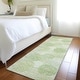 preview thumbnail 125 of 132, Premium Washable Super Soft Modern Sphere Mayfield Rug Aloe - 2'3" x 7'6"