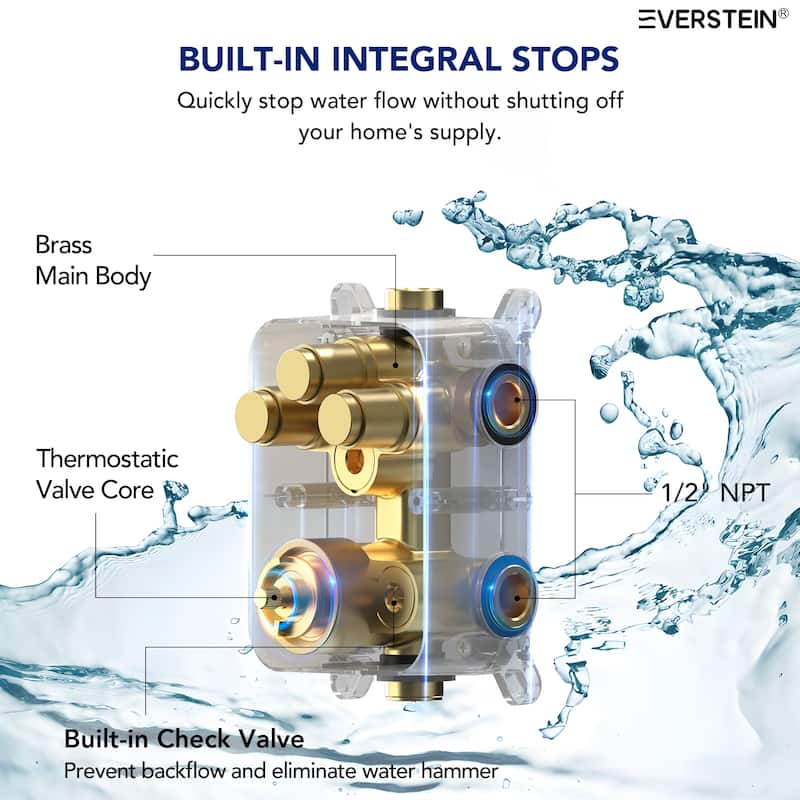 Thermostatic Shower Faucet, 12" High-Pressure Dual Showerheads System with Rough-In Valve