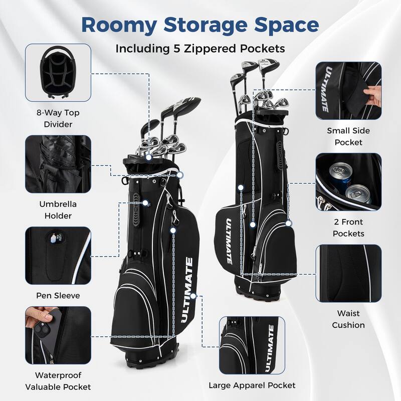 Gymax Men's Left-Handed Complete Golf Clubs & Bag Set w/460CC #1