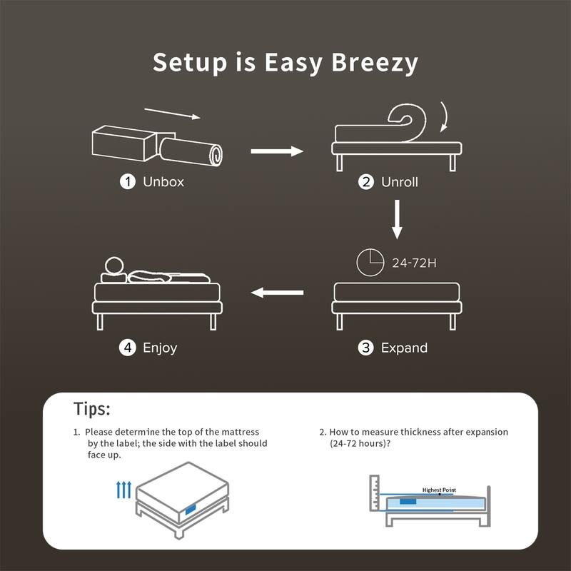 IFLUOUS 12in. Cooling Innerspring Hybrid Medium Firm mattress Motion Isolation with CertiPUR-US, SGS and OEKO-TEX Certified
